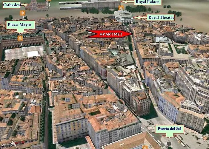 Madrid Sol Home, Spagna